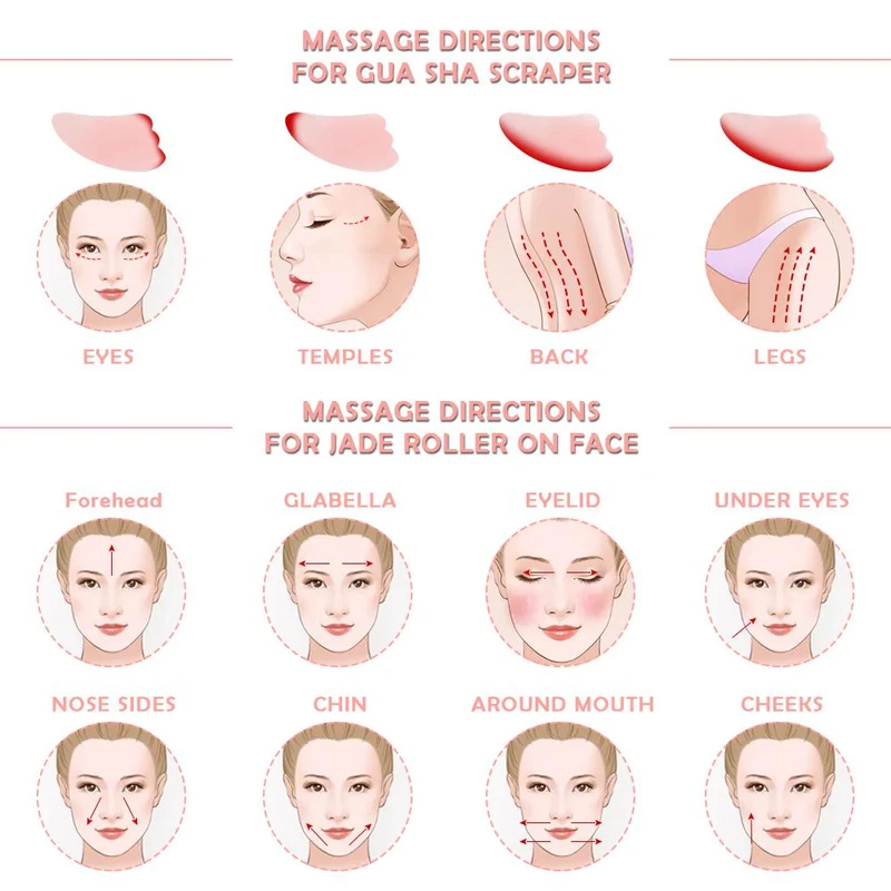 Gesichtsroller aus Jade mit Gua-Sha-Stein von Fashiongirl