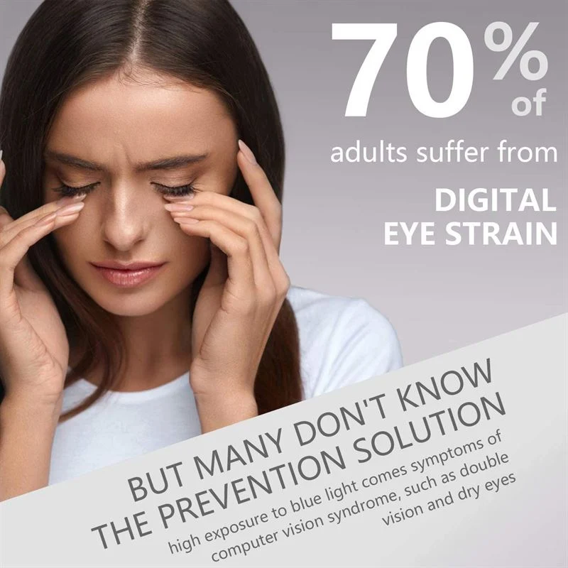 Blaulichtfilter Brille – Lilac Ombre