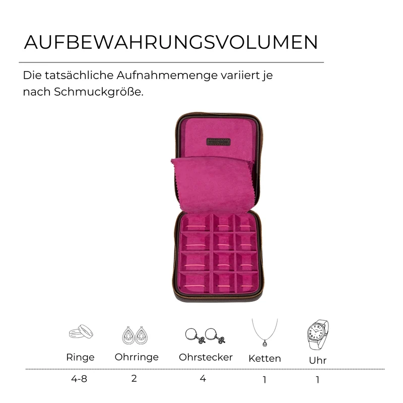 ASCOT Schmuck- und Uhrenetui
