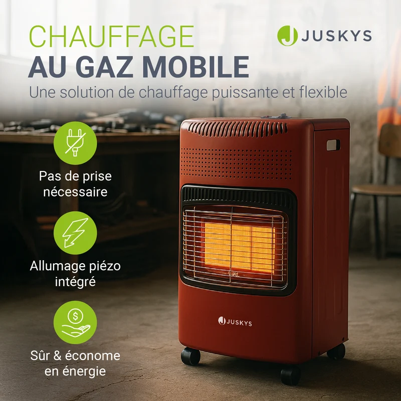 Gasheizer für Innenräume
