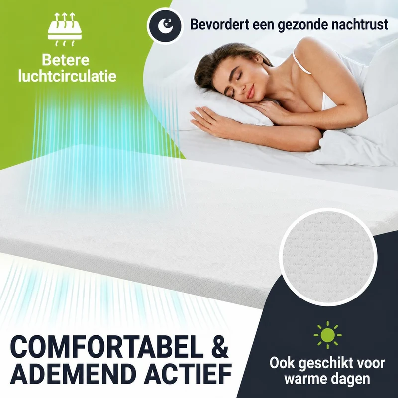 Orthopädischer Matratzentopper aus Memoryschaum