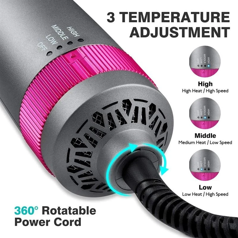 Hot Airstyler - Multistyler, 5-in-1-Set - Für Locken, Wellen, Glätten, Bürsten & Trocknen der Haare